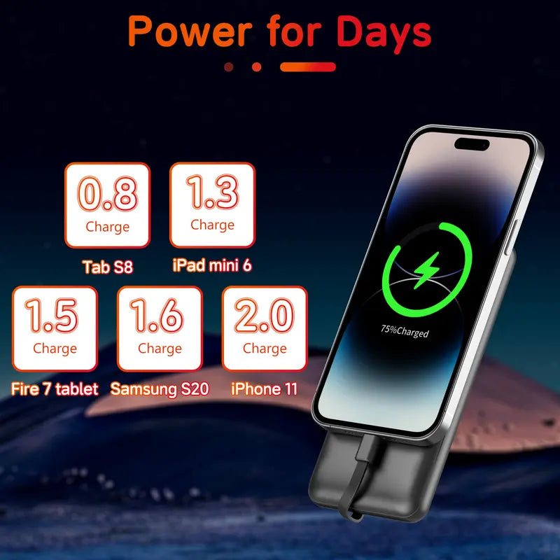 10000Mah Compact Lightweight Rechargeable Portable Charger - 22.5W Fast Chargeable Phone Accessory, Built-In Cables for Smartphone, Iphone, Samsung, Google Pixel, LG, Moto, Ipad, USB-A, Micro USB Digital Devices