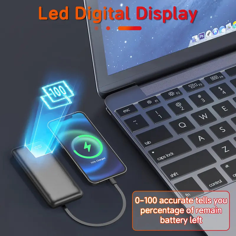 10000Mah Compact Lightweight Rechargeable Portable Charger - 22.5W Fast Chargeable Phone Accessory, Built-In Cables for Smartphone, Iphone, Samsung, Google Pixel, LG, Moto, Ipad, USB-A, Micro USB Digital Devices