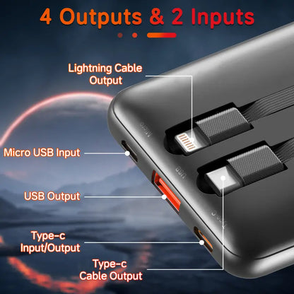 10000Mah Compact Lightweight Rechargeable Portable Charger - 22.5W Fast Chargeable Phone Accessory, Built-In Cables for Smartphone, Iphone, Samsung, Google Pixel, LG, Moto, Ipad, USB-A, Micro USB Digital Devices